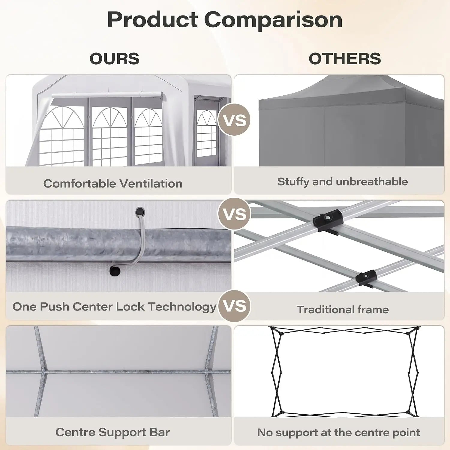 20x30 Party Tent, Heavy Duty Waterproof Canopy Tent with Removable Sidewalls & Roll-Up Zipper Door, Large Outdoor, Customized