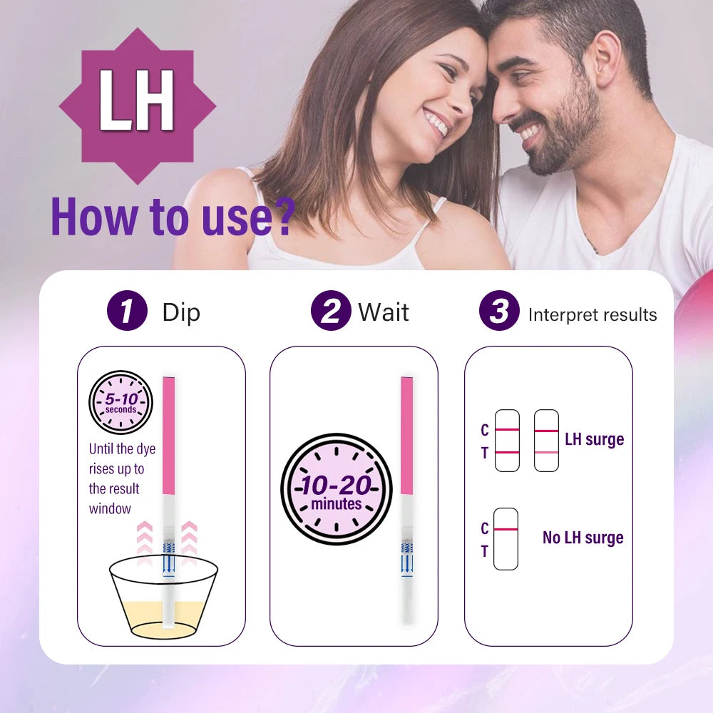 25 Ovulation and 10 Pregnancy Strips Combo Kit, Over 99% Accurate Fertility Test, LH and HCG Predictor Kit, with 25 Urine Cups