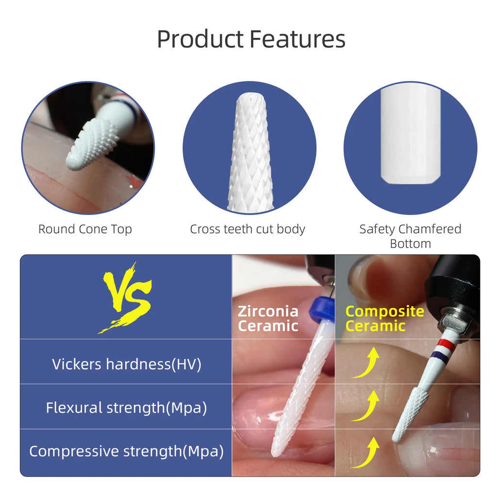 HYTOOS 1.5/2mm Cone White Composite Ceramic Nail Drill Bits High Hardness Pro E-file Bit for Cuticle Clean Gel Removal Tools
