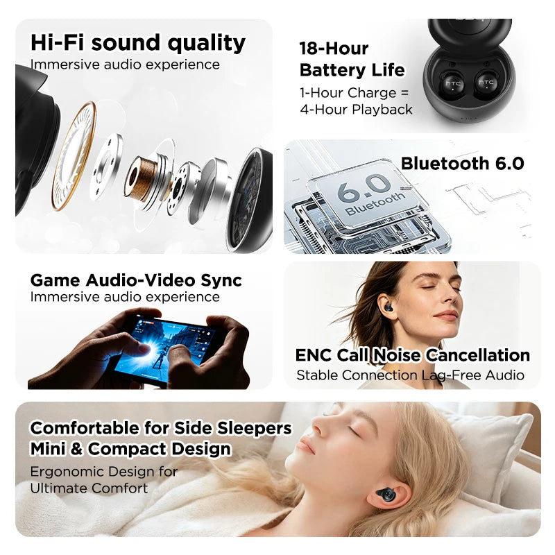 HTC Original Sleep Aid Earbuds Wireless NE91 Bluetooth Earphones Noise Reduction Headphones Long Battery Life Fit Side Sleeper