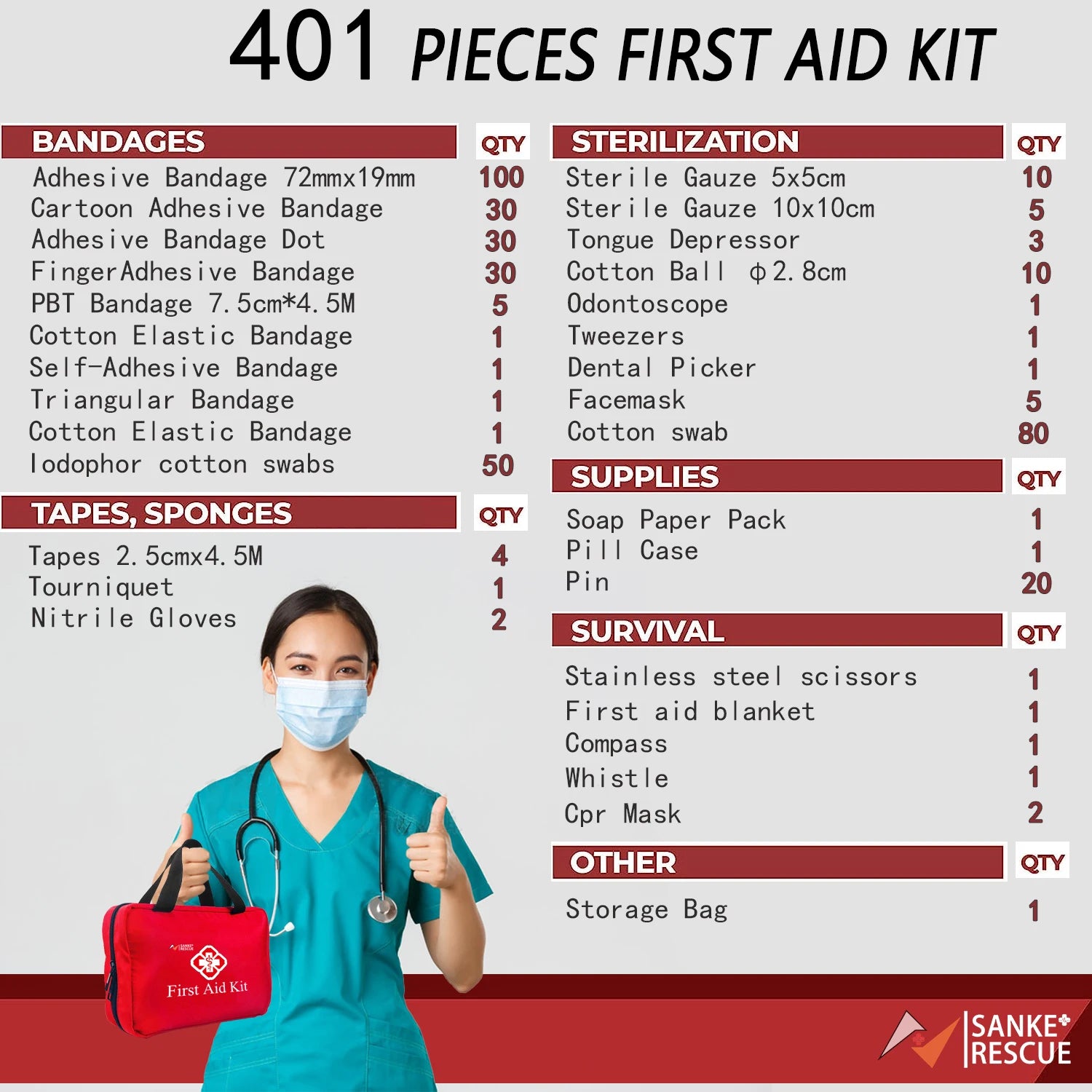 First Aid Kit 26-401 Piece All-Purpose Tactical  Emergency Kit  In The Car Military Acessories Survival Kits Camping Medical Bag