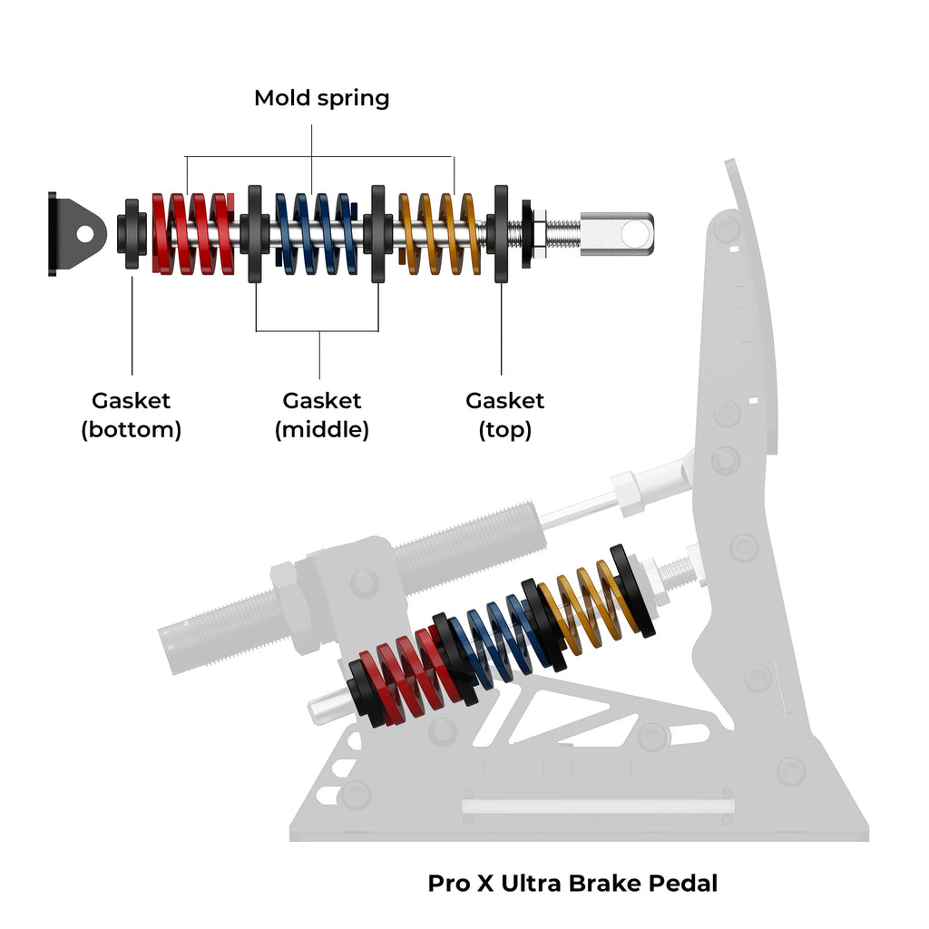 SIMSONN Plus X/Pro X Ultra Brake Pedal Modification Spring Accessories A-MSSK Mold Springs and Spacers Kit
