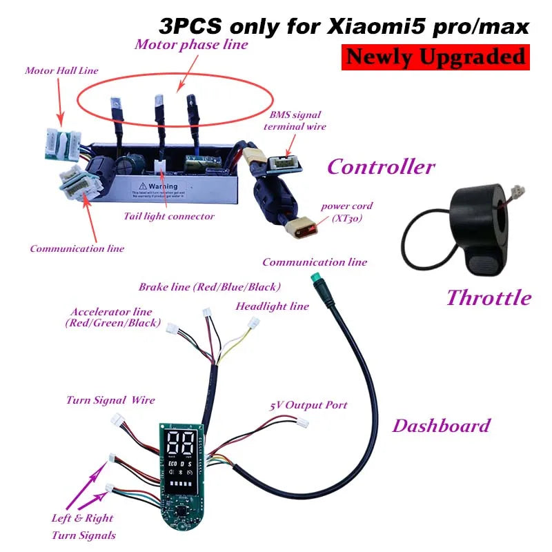 1200W 24-63V For Xiaomi 5Pro/Max Scooter No-load  Unlock Max Speed 55KM/H Gsic Scooter Tuning Controller Kit