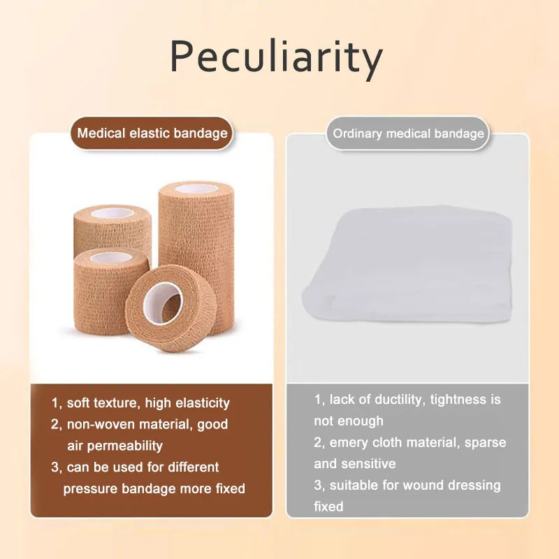 1-10 Rolls Elastic Breathable Medical Adhesive Bandage Self Adhesive Tape Beige Wrap For Wrist Ankle Finger Sports First Aid
