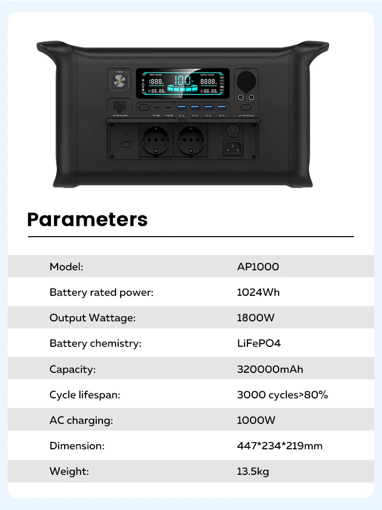CTOLITY 1600W Portable Power Station Lifepo4 Battery 2400W Solar Generator AC Outlets Fast Charging for Outdoor Camping RV Home