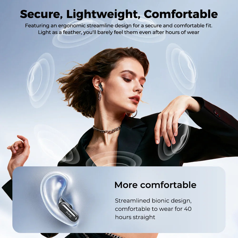 AI Translate Earphone Bluetooth HTC NE68 TWS Earbuds Smart LED Screen HiFi Sound Quality Noise Cancellation Sports Gaming Choice