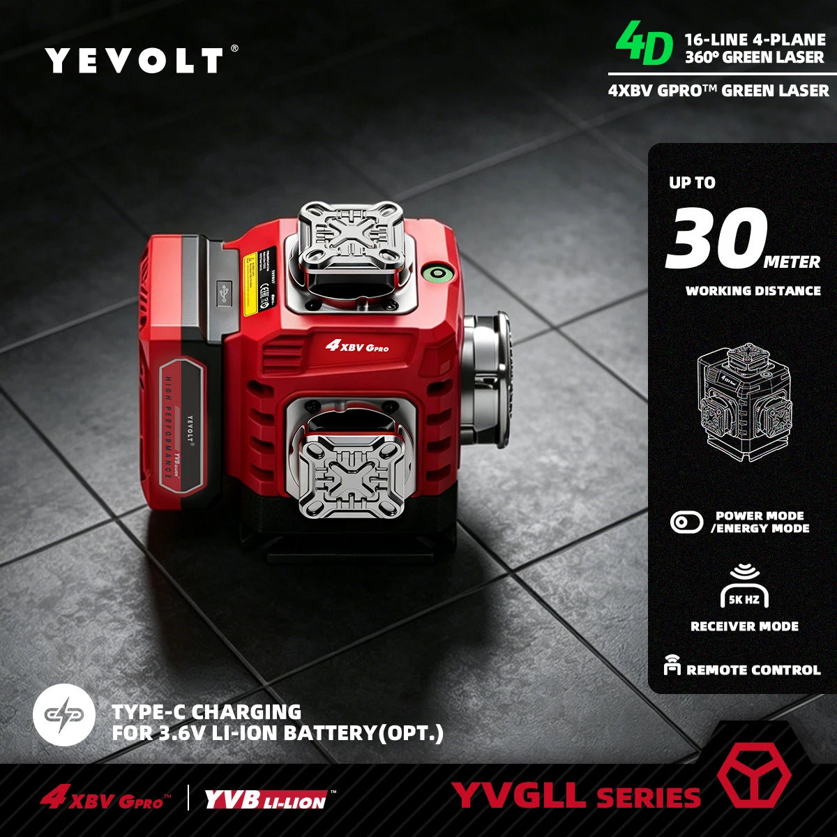 YEVOLT 16‑Line Green Laser Level 4×360° Planes Gravity Self‑Adjust Slope Function Type‑C Power Build & Tile