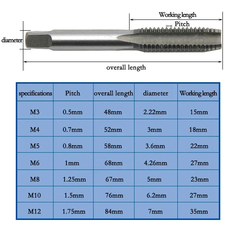 T-type 3mm To 6mm Hand Tap Wrench Thread Tapping Tool Set Hand Wrench Thread Tapping M6 To M8 Tool Set Car Tools Bill