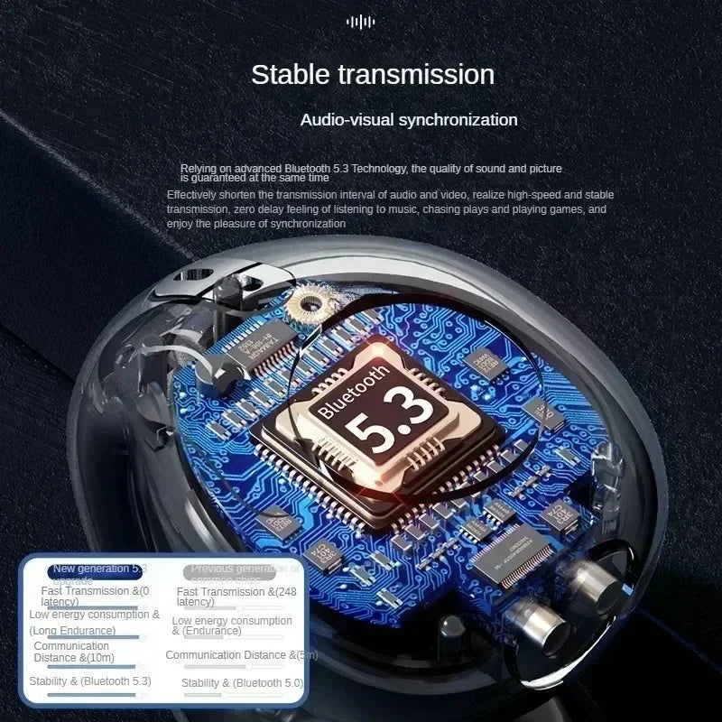 TWS Bluetooth Headset 5.3 Wireless Air Conduction Headphones Clip Ear Music Noise Canceling HD Call Sports Gaming Earphone