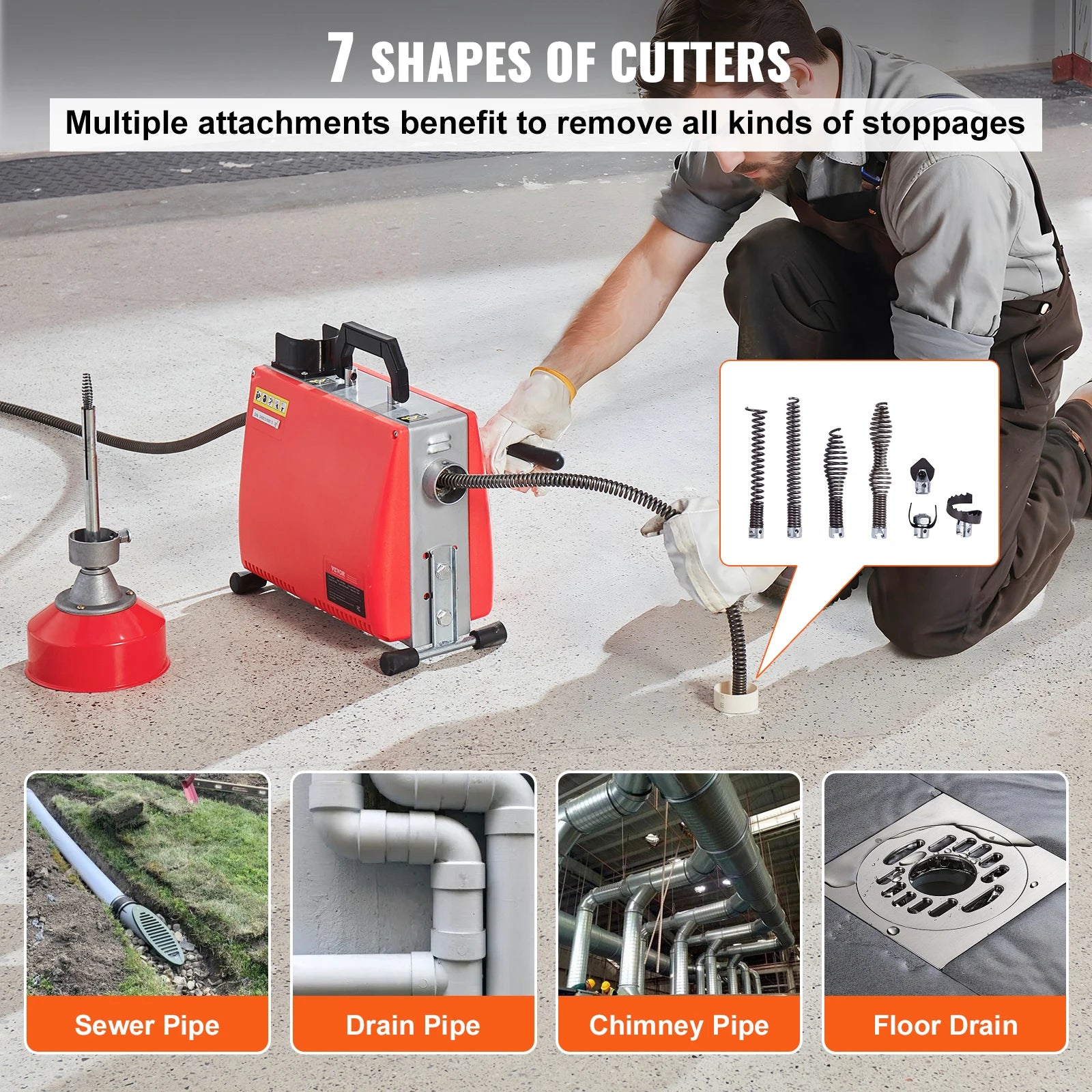 SucceBuy Drain Cleaner Machine 250W Electric Sewer Snake Auger Manual Feed with 7 Cutters 2 Steel Cables CW/CCW Control for Home