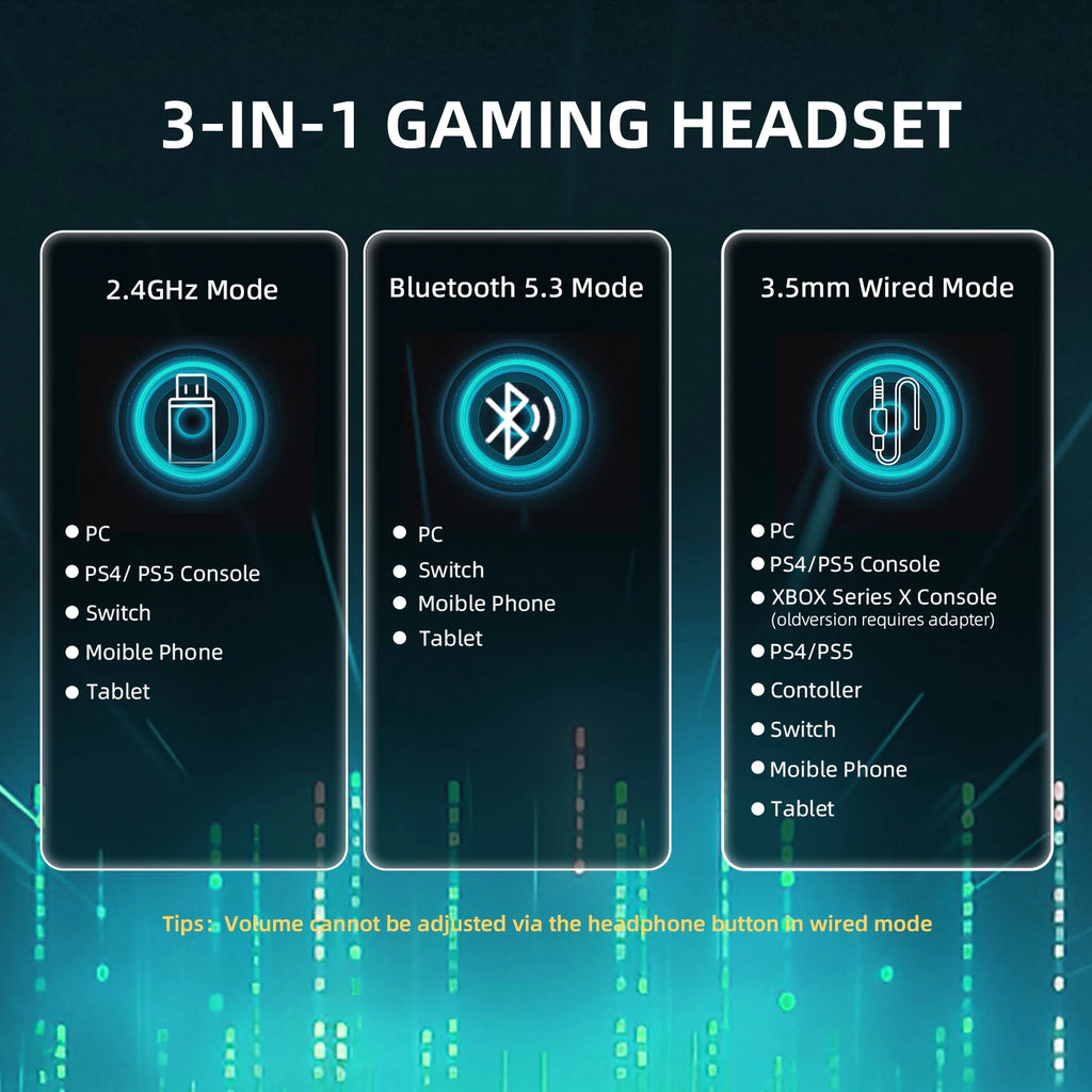 Attack Shark L80 PRO 3-in-1 Gaming Headset 2.4G Bluetooth 5.3 3.5mm Wired 40mm Hi-Fi 20ms Ultra Low Latency Headphones