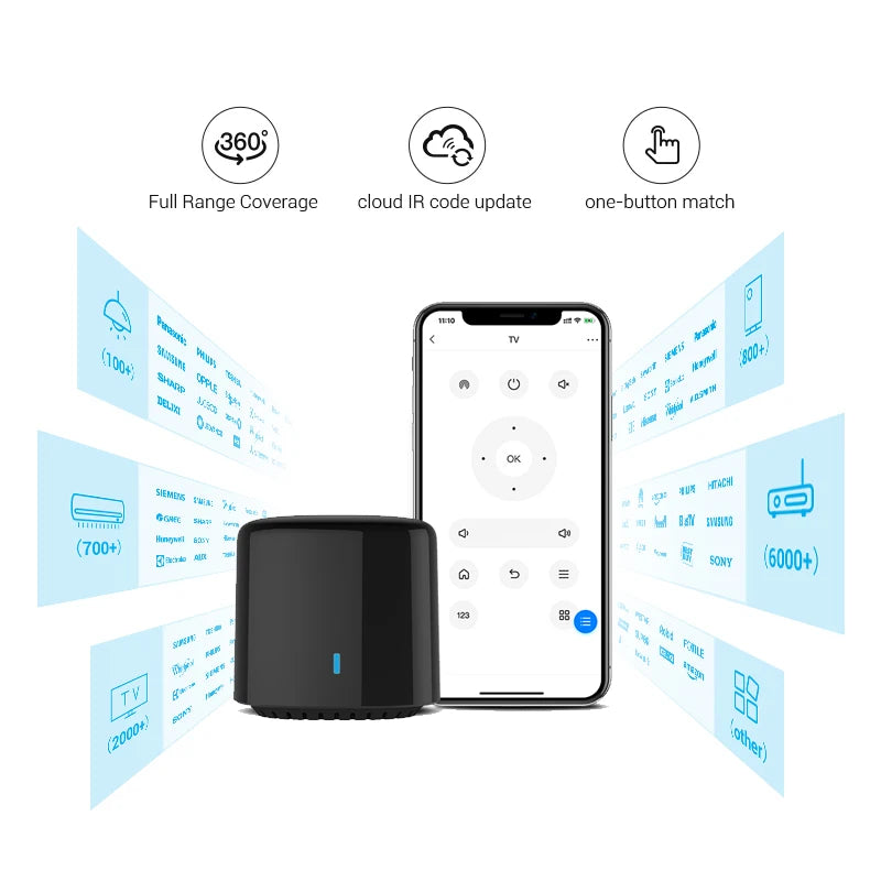 BroadLink RM4 BestCon RM4C mini Wi-Fi Smart Universal Remote Voice Control with Google Home & Alexa Smart Home HUB