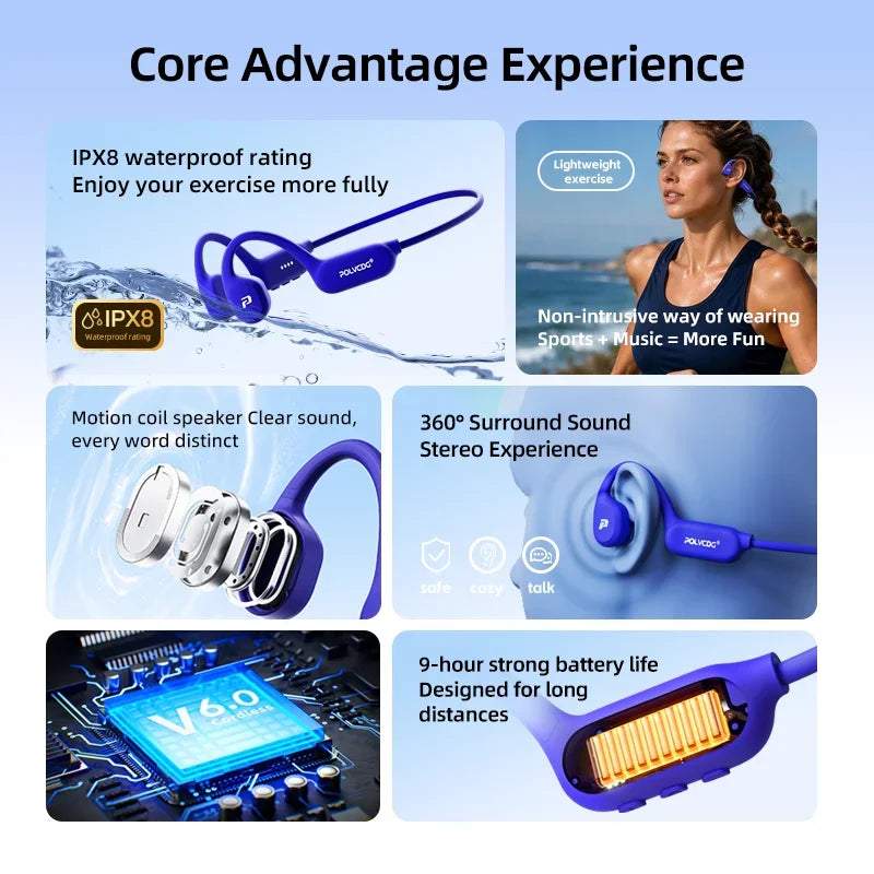 POLVCDG Bone Conduction Motion Headphones IPX8 Waterproof Bluetooth 6.0 Open-Backed Running Headphones 2026 New Product X9 RUN