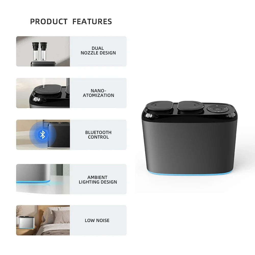 Electric Smell For Home Dual Nozzle Aroma Diffuser Electric Smell Distributor Bluetooth Control Essential Oil Diffuser No Water