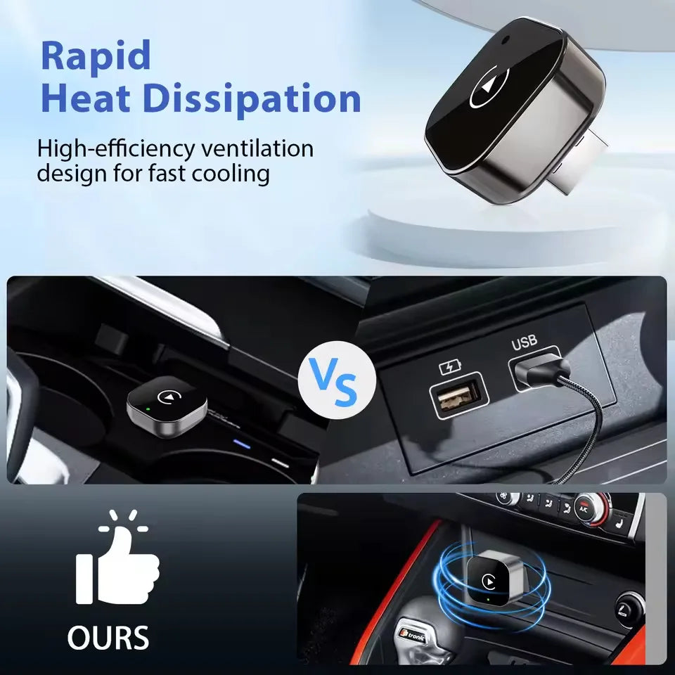 Smart Box Wireless CarPlay & Android Auto Adapter Plug & Play, USB/type-c 5GHz WiFi Low Latency, iOS 10+ Compatibility 99% car