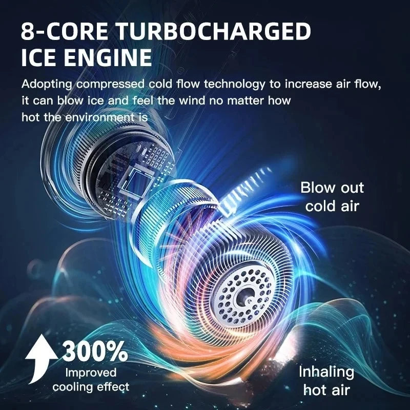 Lenovo 8000mAh USB Hanging Neck Fan Portable Bladeless Mini Rechargeable Mute LED Digital Display Electric Fans Air Cooler New