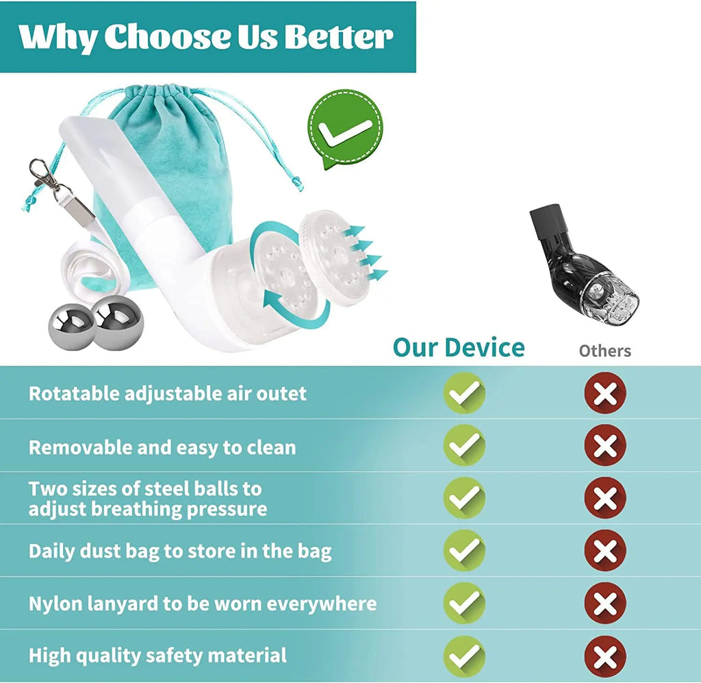 First Aid Outdoor Handheld Lung Breathing Trainer Breathing Exercise Instrument Portable Air Breathing Practice Lung