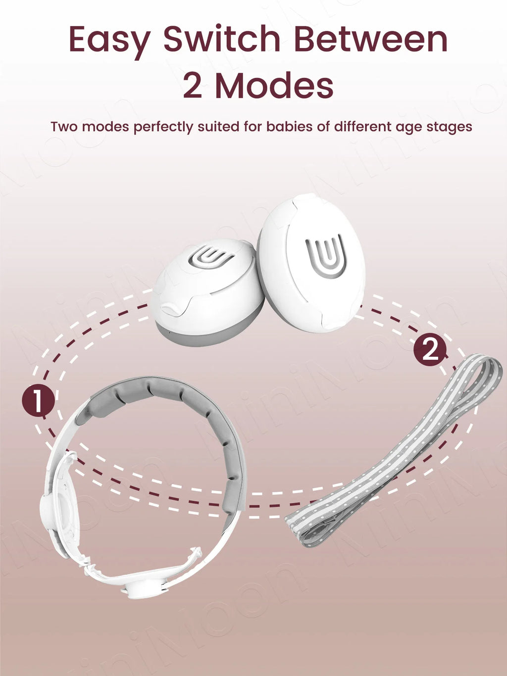 Comfortable Baby Earmuffs for 0-36 Months, Noise Reduction for Travel, Sleep & Events, Adjustable & Lightweight