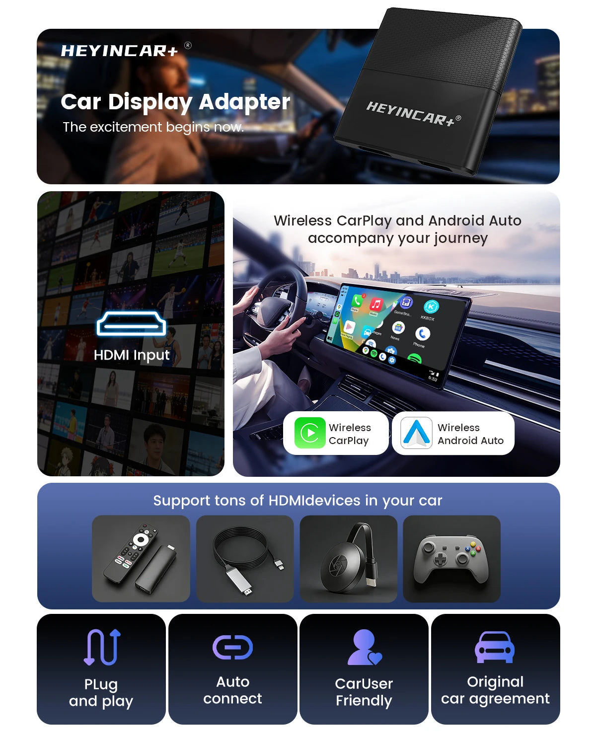 HEYINCAR Car Tv Mate HDMI Multimedia Adapter Wired to Wireless CarPlay Android Auto Video Converter for Google TV Stick Game Box