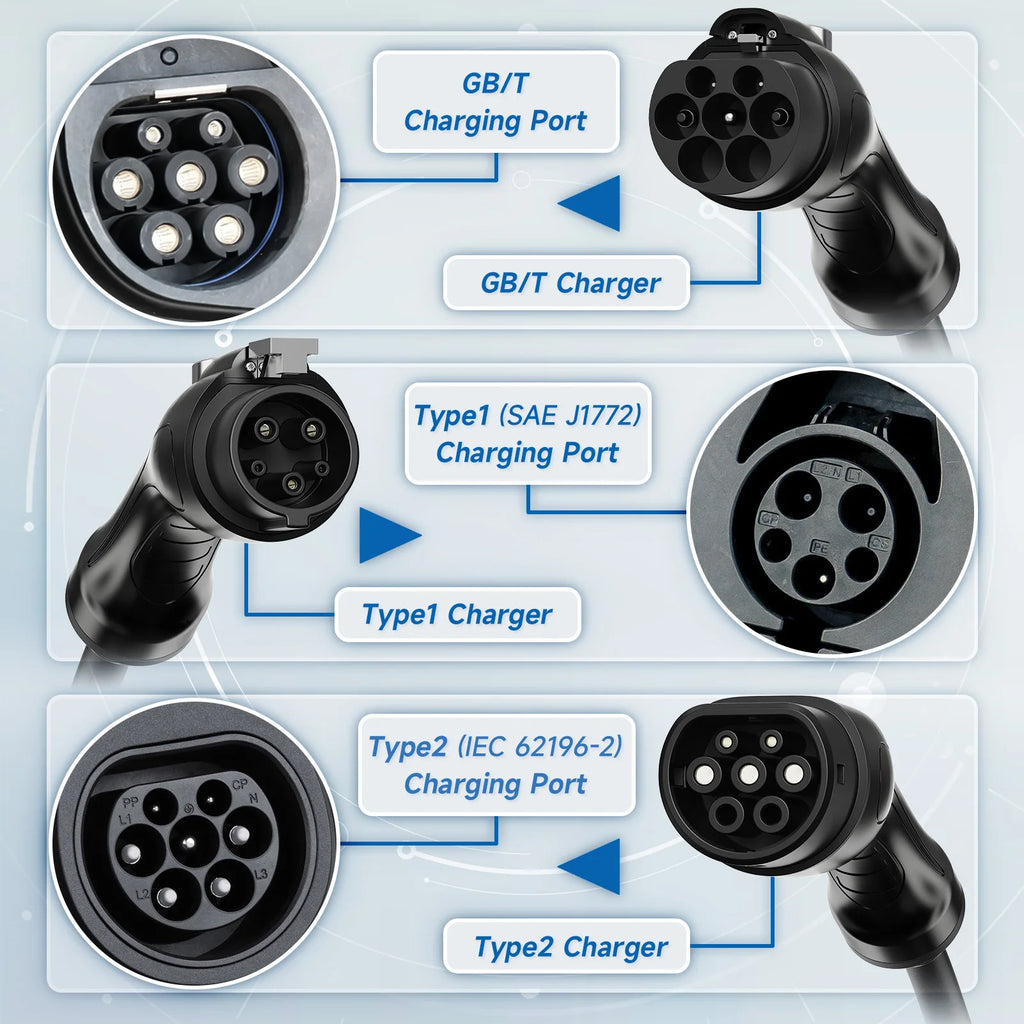 AFYEEV 3600W Portable Type2 IEC62196-2 EV Charger Type1 SAE J1772 Electric Car Charger GBT EVSE Charging Cable Wallbox EU Plug