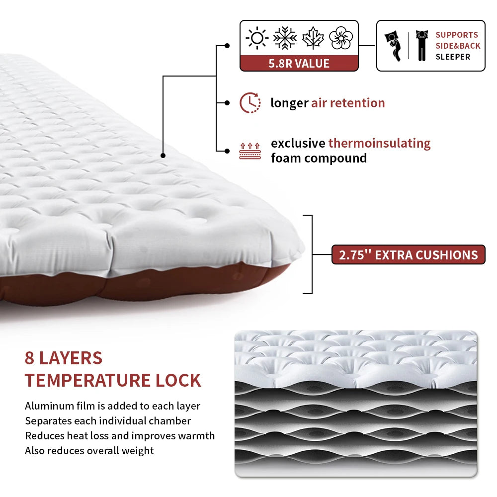 Naturehike Camping Mat 3.5/5.8/8.8 High R Value Ultralight Warm Inflatable Mattress Outdoor Portable Folding Inflatable Mats