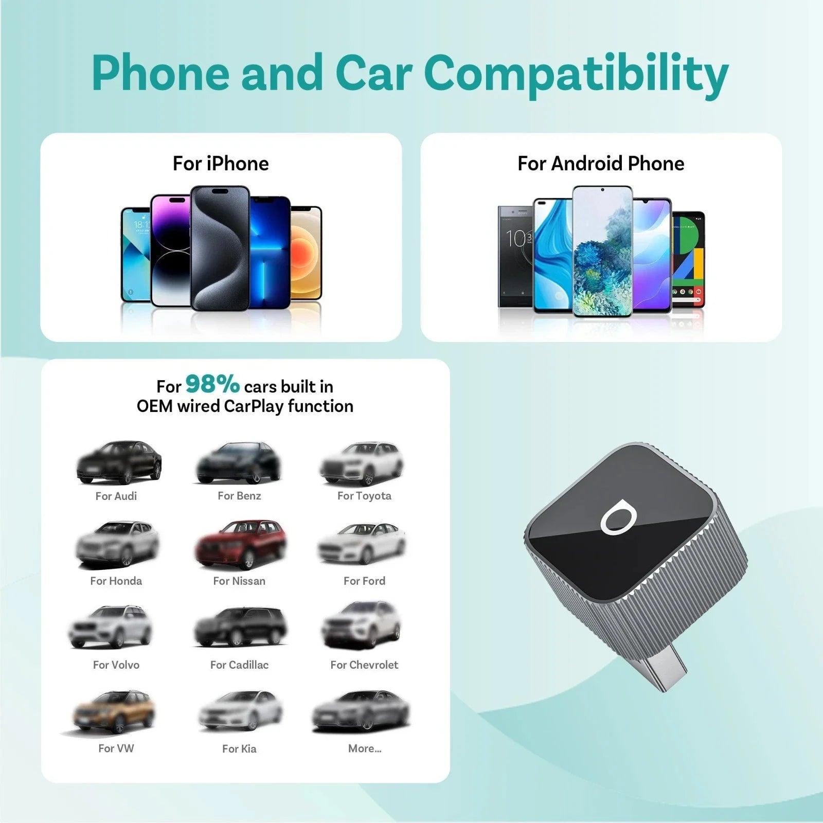 Ottocast Mini Slim Wireless Adapter Wireless CarPlay Android Auto For OEM Car Plug and Play WiFi Bluetooth Auto Connection