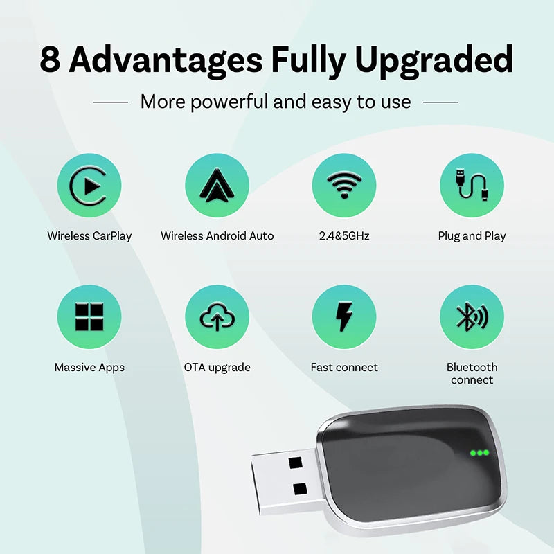 2in1 Wireless CarPlay Android Auto Adapter AI Mini Box Plug&Play Automatic Connection Compatible With 99% Of Cars For Car Radio▪