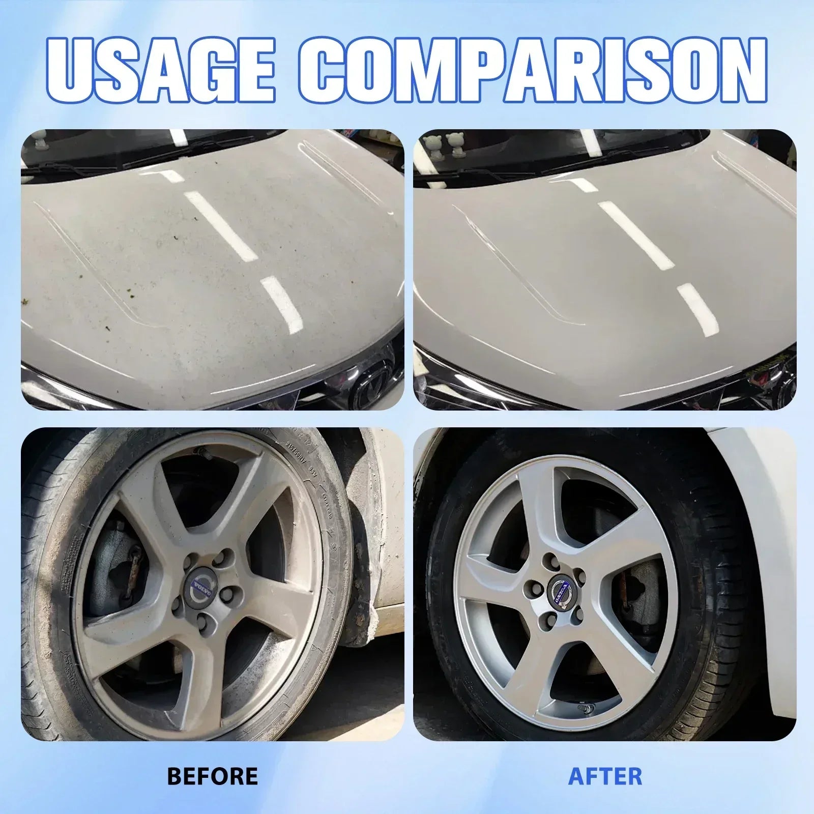 Multi-Action Car Care Spray 120ml - Waterless Formula Cleans & Waxes Body, Wheels & Glass for a Long-Lasting Shine.