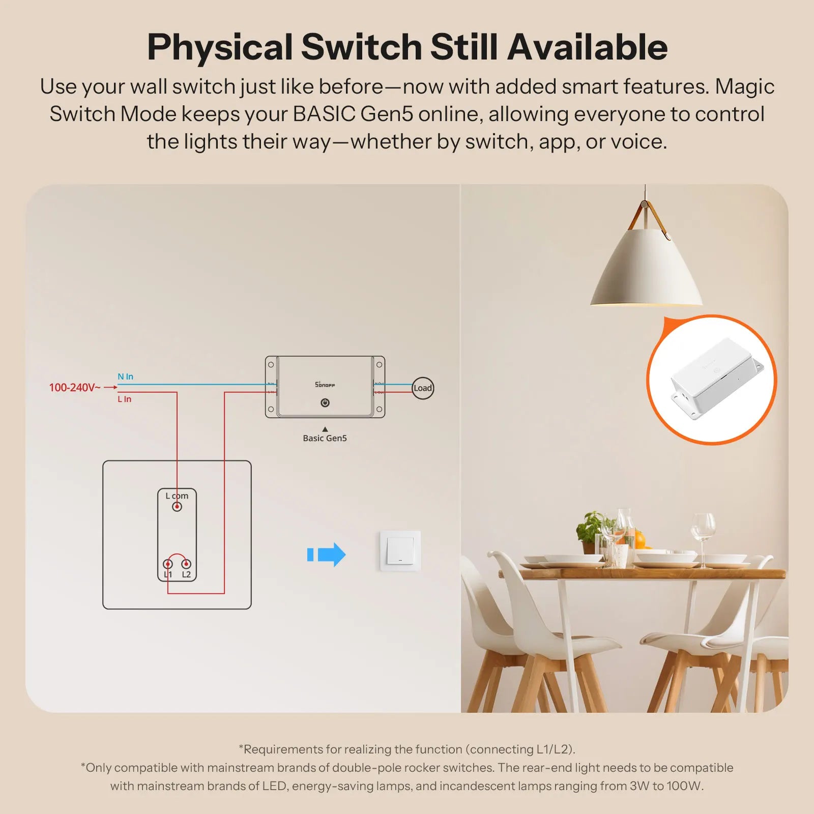 SONOFF BASIC-1GS Matter Over WiFi Smart Switch Basic Gen5 Matter Protocol Large Touch Surface Reliable Work With Apple Ecosystem