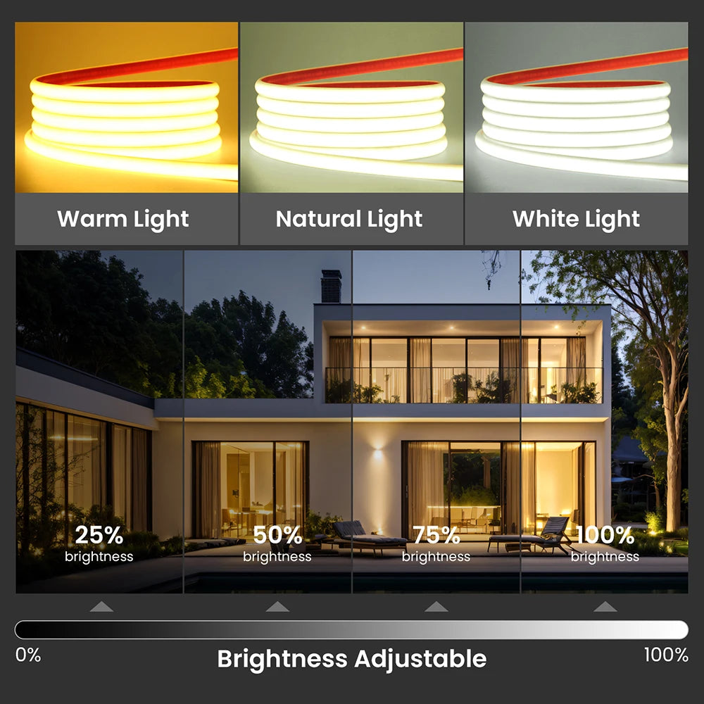 220V Bluetooth WIFI COB Neon LED Strip Light With Adhesive Tape 23key Remote Control Power Kit 288LED Waterproof Flexible Ribbon