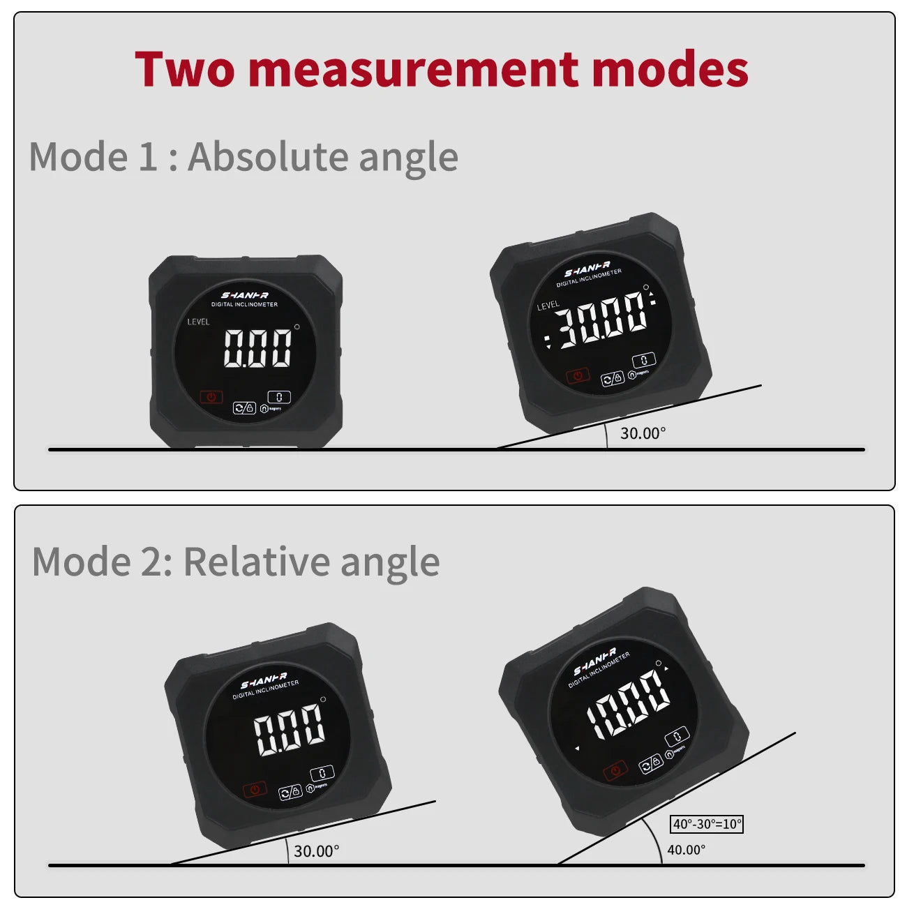 SHANHR Touch Control Magnetic Level Box Digital Angle Gauge Protractor Measuring Tool
