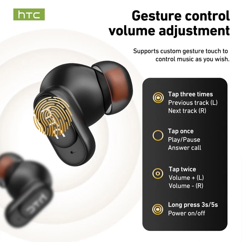 HTC NE79 Real Time Language Translator Earphone Bluetooth Low Latency HiFi Stereo Sound HD Call Wireless Music Sports Earbud