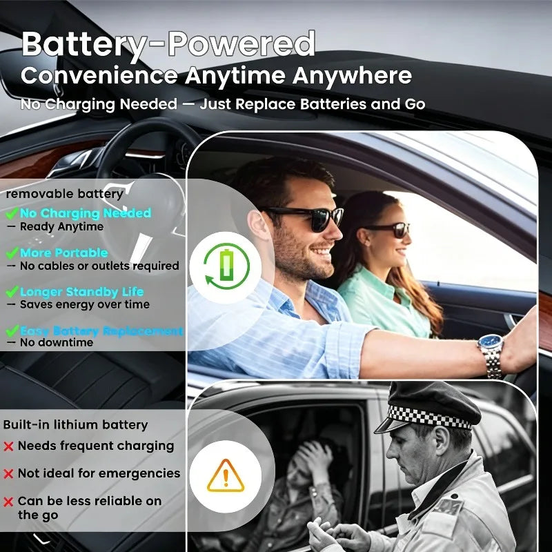 1Pc Black Breath Alcohol Tester Digital Display Blow Type Drunk Driving Detector Plastic Car Safety Test Instrument