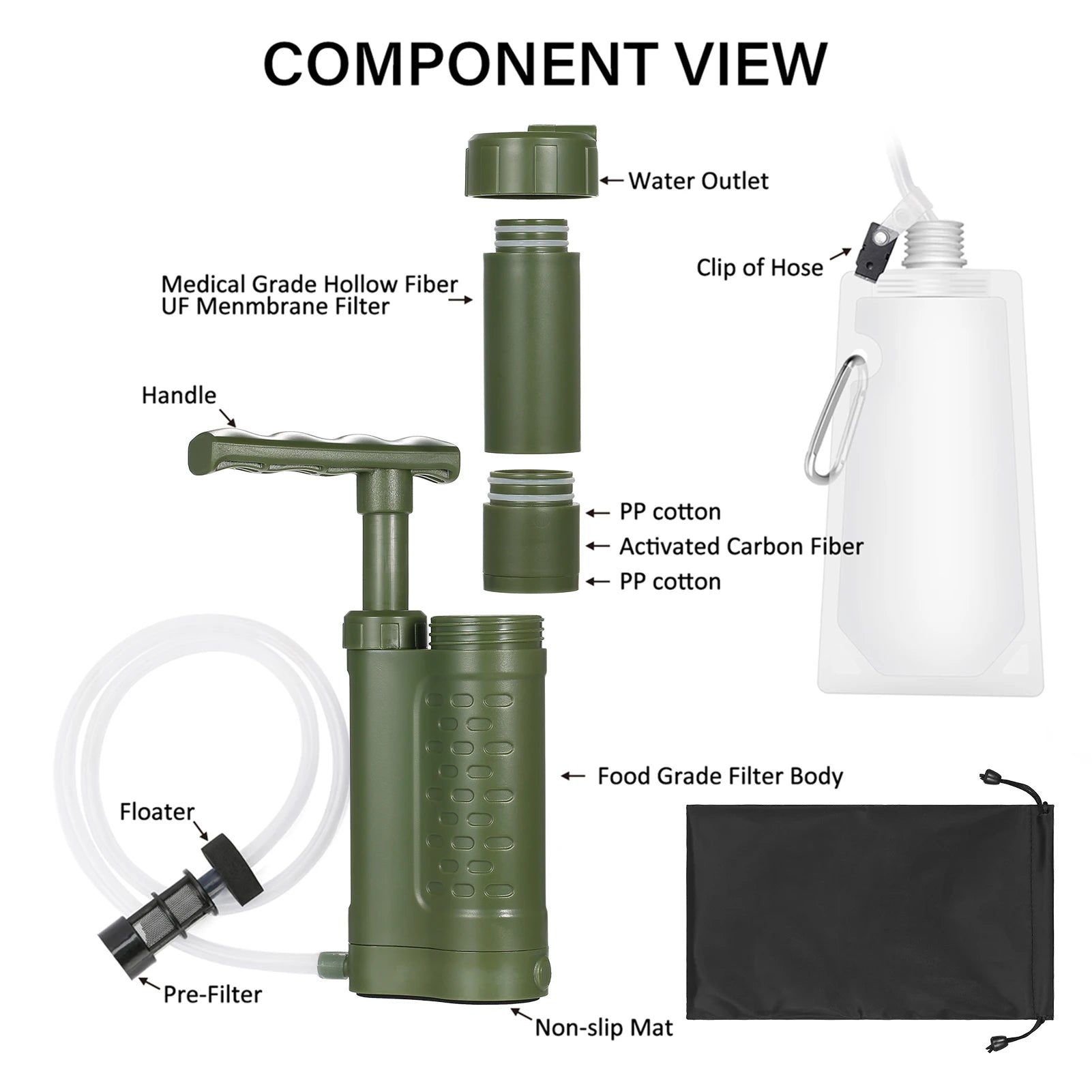 Portable Outdoor Emergency Survival Gear Water Purifier Pump Water Filtration System with 0.01 Micron Water Filter for Emergency