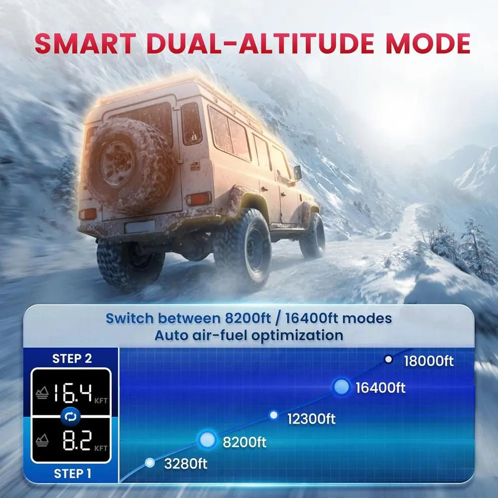 HBH1S 8KW Portable Diesel Air Heater App Control 10 Temperature Modes 18% Higher Burning Efficiency Auto Start Stop 110V AC For Car RV Campers 2025 Upgrade