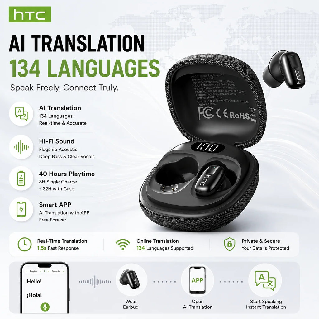 HTC NE75 AI Translator Earbuds 135 Language Long Battery Bluetooth Earphones Portable Soft Wireless Headphone Suitable Daily