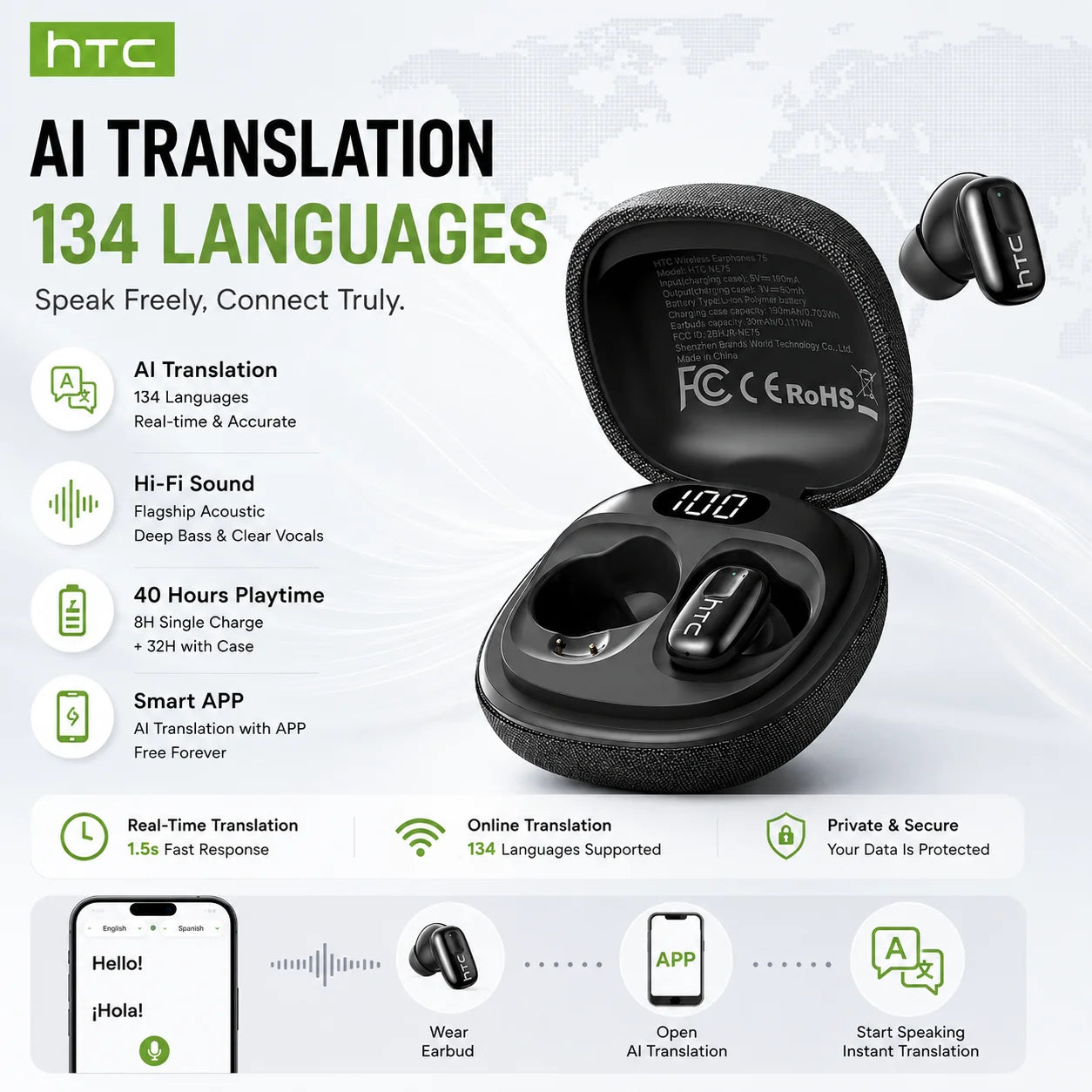 HTC NE75 AI Translator Earbuds 135 Language Long Battery Bluetooth Earphones Portable Soft Wireless Headphone Suitable Daily
