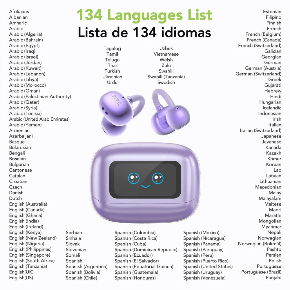HTC NE54 TWS Ear Clip Wireless Earbuds Wireless Earbuds Bluetooth 5.3 ENC Noise Cancelling LED Digital Display For Android iOS