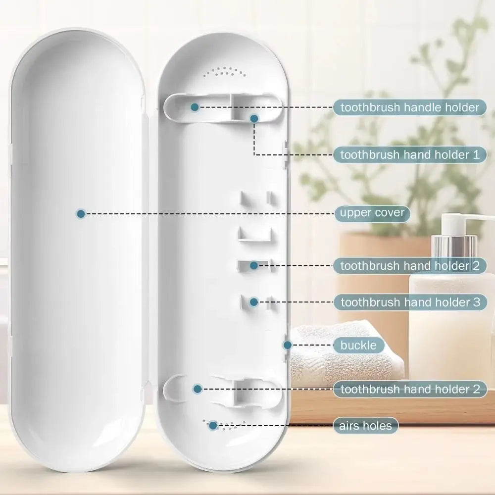 Compact Design Electric Toothbrush Travel Box Daily Storage Durable Dustproof Toothbrush Box Toothbrush Holder for Oral B IO