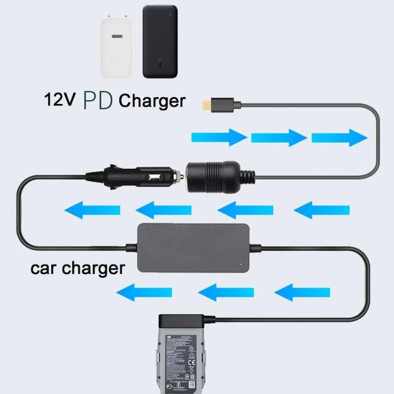 65W USB C To 12V Cigarette Socket Male to Female Cigarette Adapter Converter Car Electronics Accessory