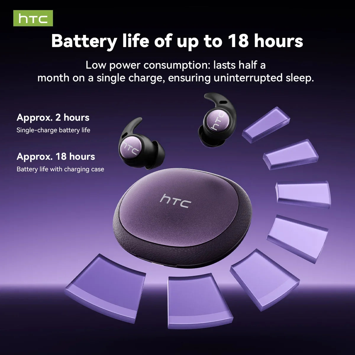 HTC NE76 Bluetooth Earbuds Mini Sleeping Earbuds for Wireless Earphones AI Translator, Noise Reduction Long Battery Headphones