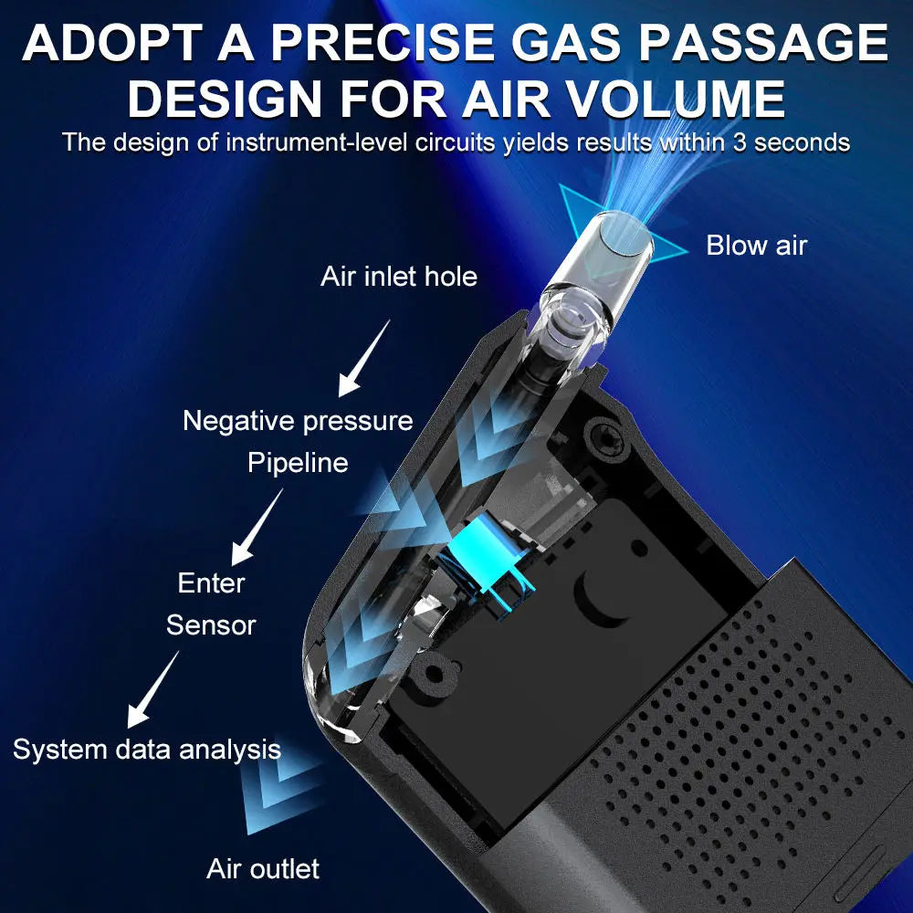 LCD Display Breathalyzer with 5 Mouth Pieces Portable Breathalyzer Breath Alcohol Tester for Drunk Driving Test Use