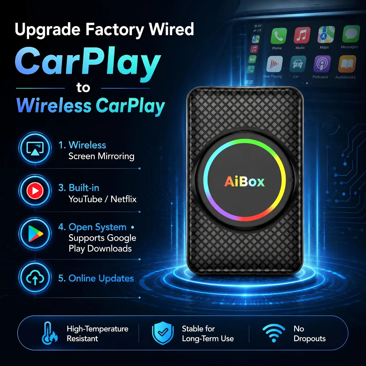 Android 14 CarPlay AI Box Wireless CarPlay Android Auto Adapter Plug and Play Supports Netflix YouTube Twitter IPTV Toyota VW Ki