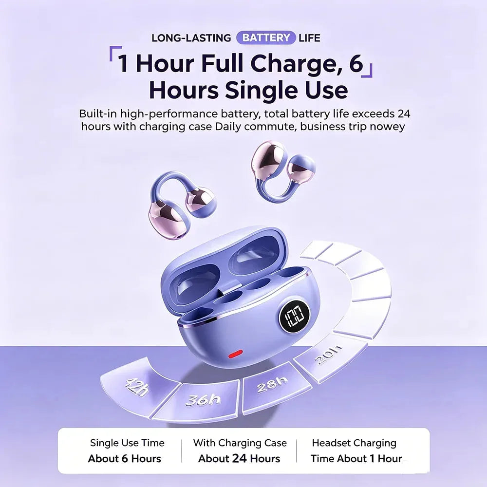 KEBIDUMEI Wireless BT5.4 Earphones IPX4 Waterproof Type-C Charging Clip Ear Design With Digital Display For Comfortable Wearing