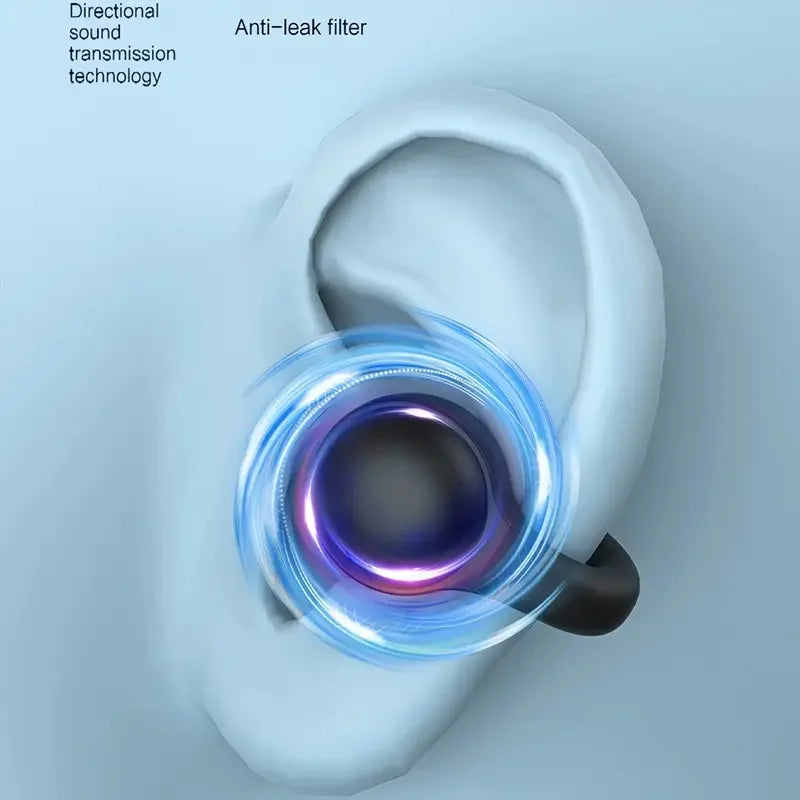 Wireless Bluetooth Earphones Clip-on Noise Reduction Earbuds for IPhone Hifi music Power Display headphones Comfort Headsets