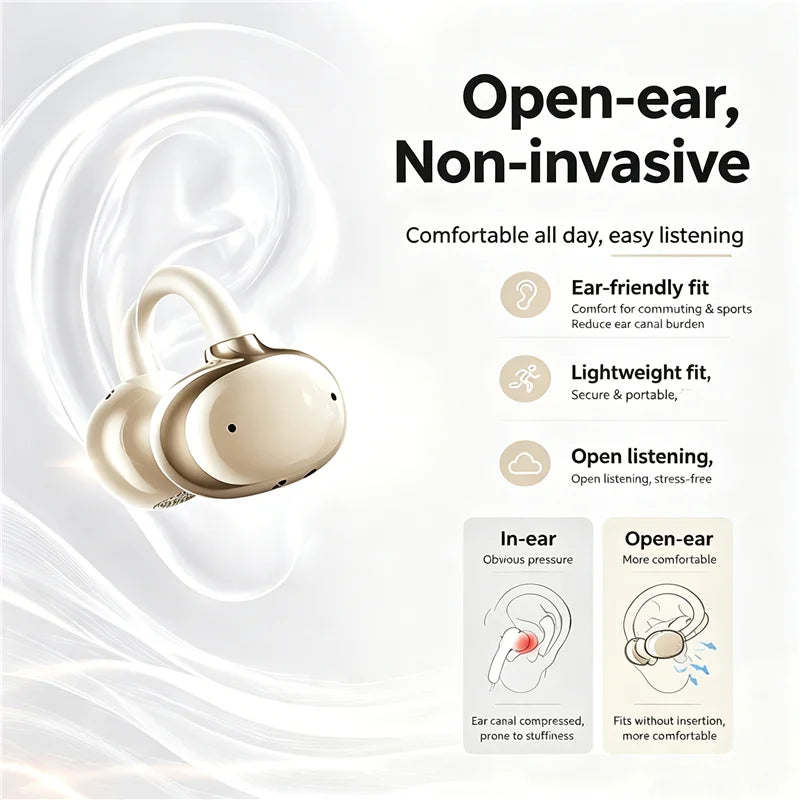 KEBIDUMEI Wireless Earphone Clip on Earbuds Open Ear Wireless Bluetooth 6.0 Headphone 30H Playtime For Fitness Waterproof IPX4
