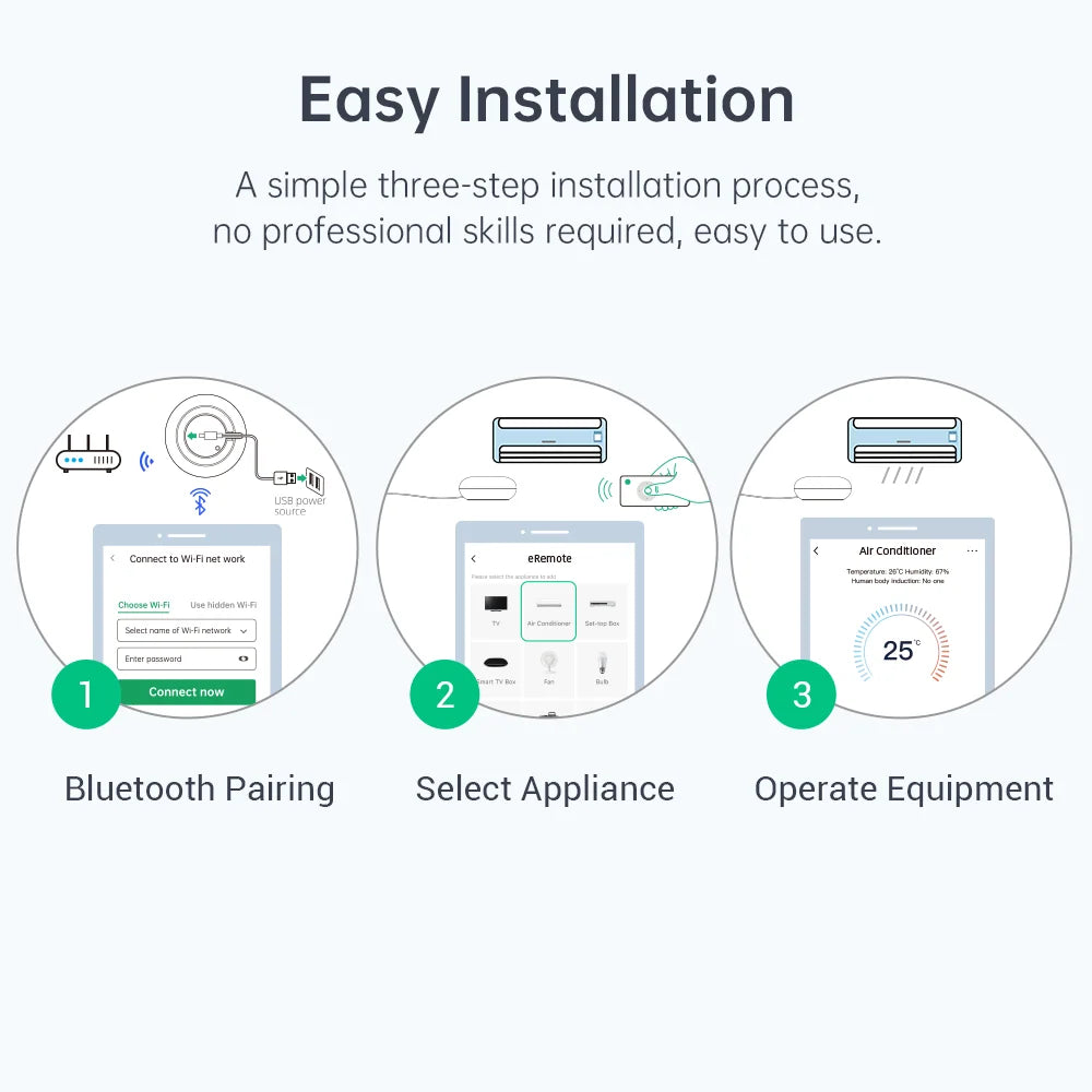 LinknLink Smart WiFi Universal Remote: IR Blaster for TV, Aircon, STB, IR2MQTT Home Assitant, Compatible with Alexa, Google Home
