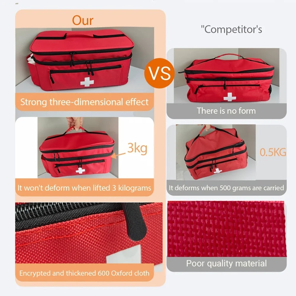 Double Layer Portable First Aid Bag, Empty Medicine Storage Organizer with Dividers & Side Pockets for Home Camping Travel