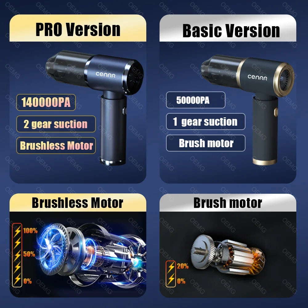 140000PA Car Vacuum Cleaner Strong Suction Cordless Dual-Purpose Vacuum Cleaner Wireless Handheld Mini Blower for Home Appliance