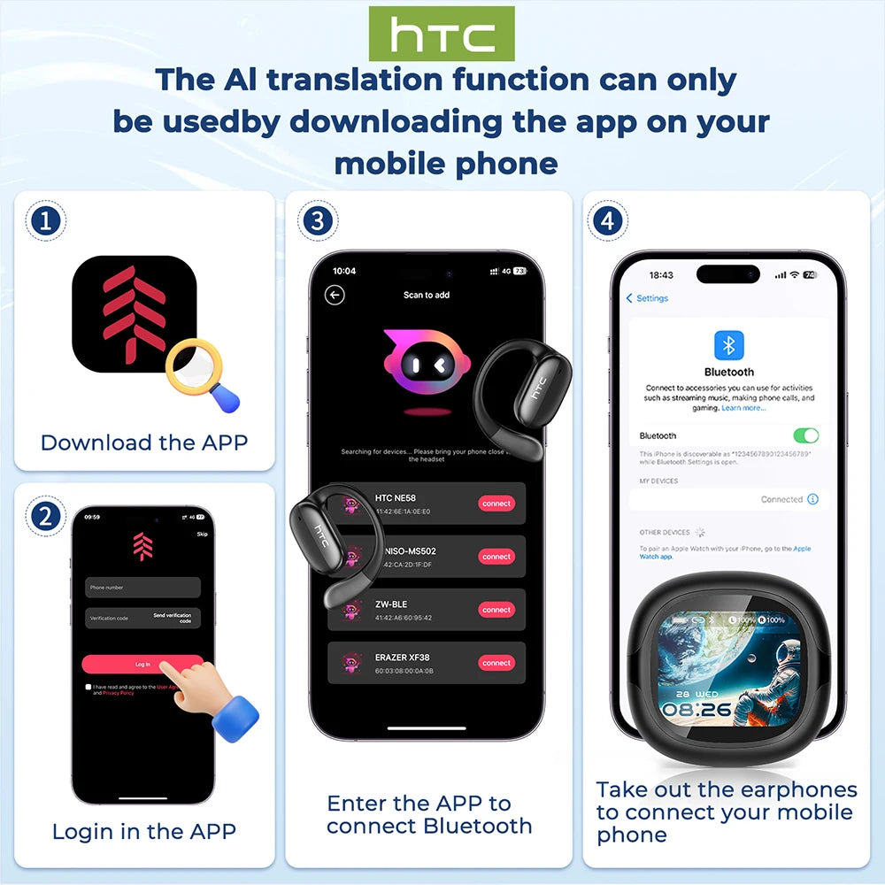 HTC NE58 Wireless Earphones Bluetooth LED Touch Screen AI Translate Earbuds HiFi Sound HD Call Headphones Bone Conduction